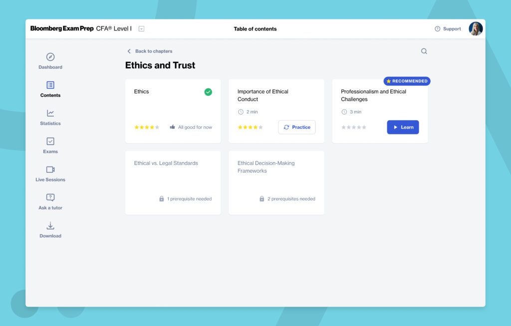 Bloomberg CFA Prep: Detailed Reviews, Products & Discounts 27 2 300h img toc